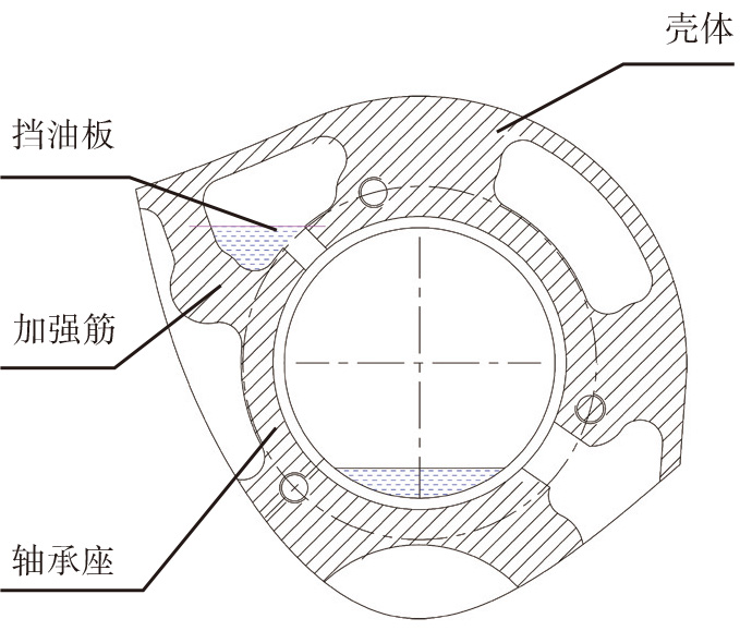 2019-3-8-1 现有集油润滑装置.jpg