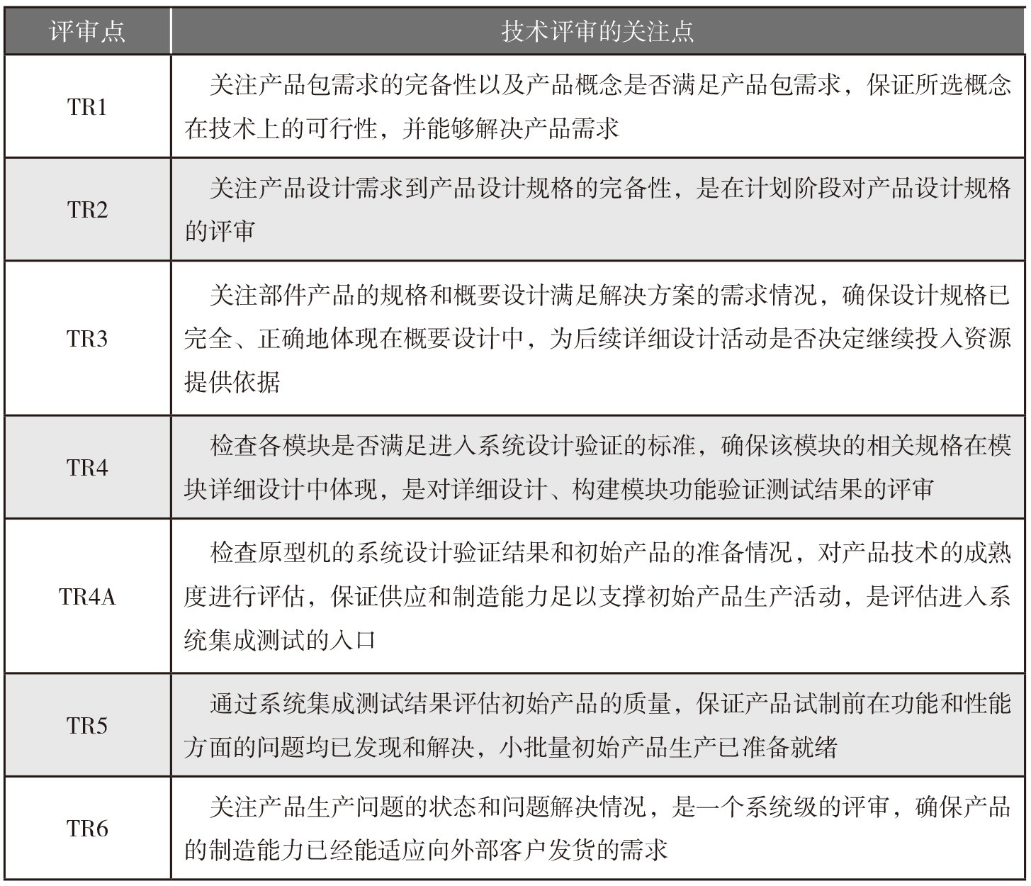 慢病界-老年人和心血管患者为何免疫力下降，专家教你6招恢复免疫力